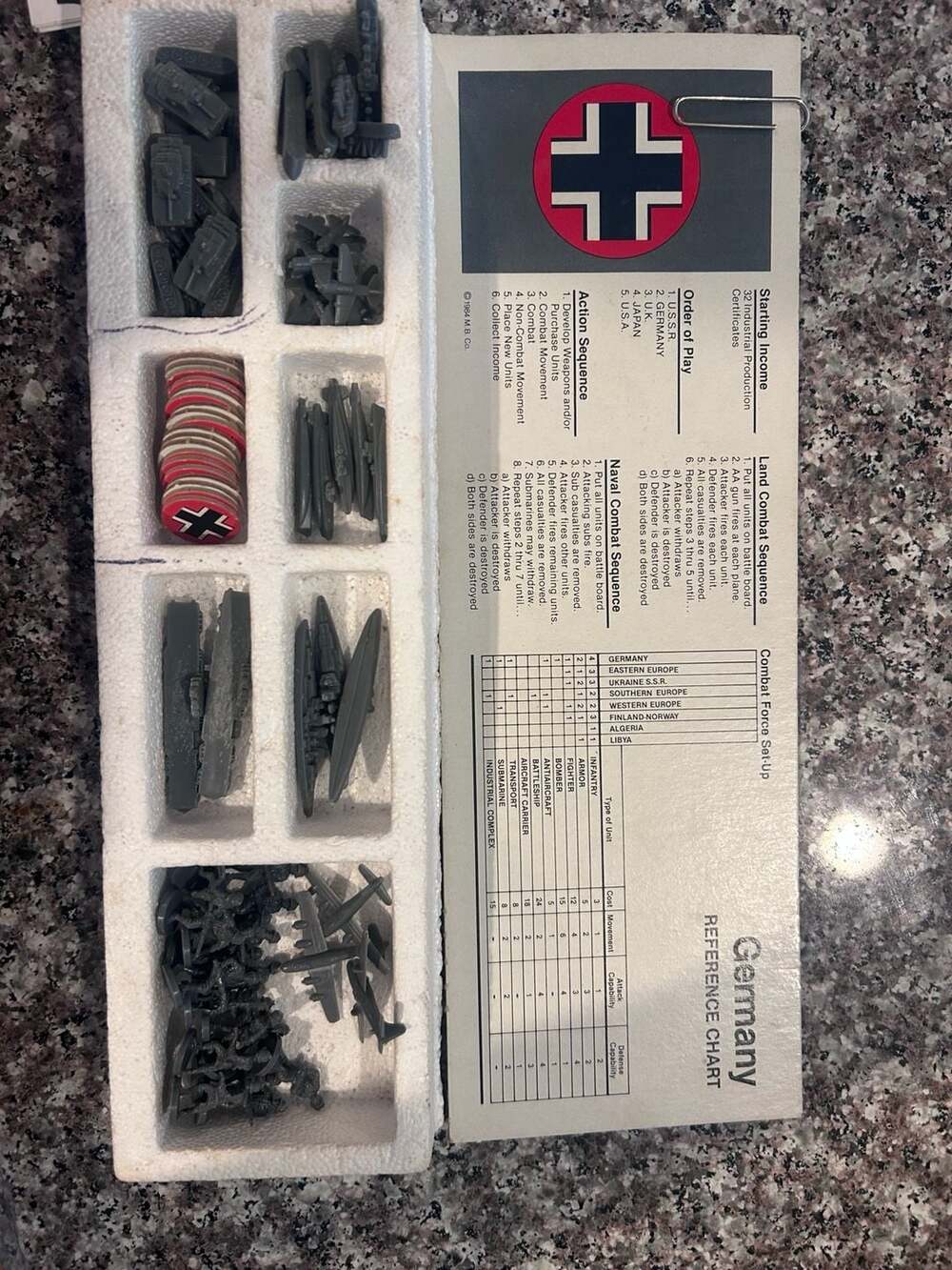 1984 Milton Bradley Axis & Allies Gamemaster Series Board Game - Picture 11 of 11
